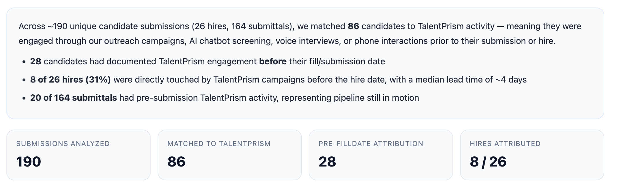 Attribution Summary — matched candidates and pre-fill attribution