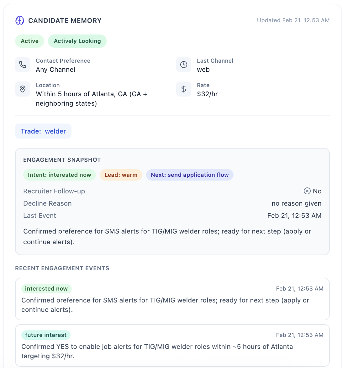 Candidate memory profile card with engagement snapshot and recent events